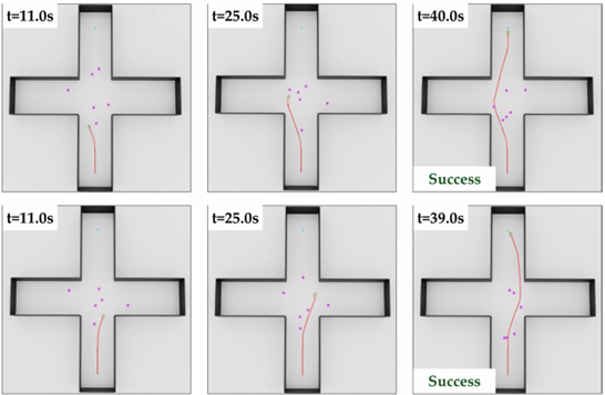 Rollouts over time in a six-obstacle environment ending in success